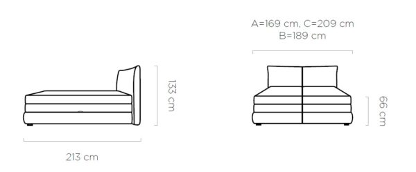 Boxspringbett Skizze 