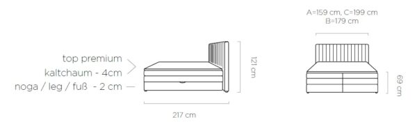 Minola Boxspringbett Skizze