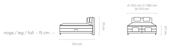 Boxspringbett Skizze